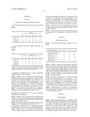 Product for parenteral nutrition of obese intensive-care patients diagram and image