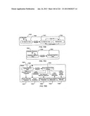 BLOOD TREATMENT SYSTEMS AND METHODS diagram and image