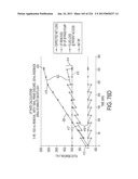 BLOOD TREATMENT SYSTEMS AND METHODS diagram and image