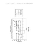 BLOOD TREATMENT SYSTEMS AND METHODS diagram and image