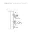 BLOOD TREATMENT SYSTEMS AND METHODS diagram and image