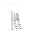 BLOOD TREATMENT SYSTEMS AND METHODS diagram and image