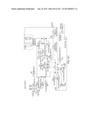 BLOOD TREATMENT SYSTEMS AND METHODS diagram and image