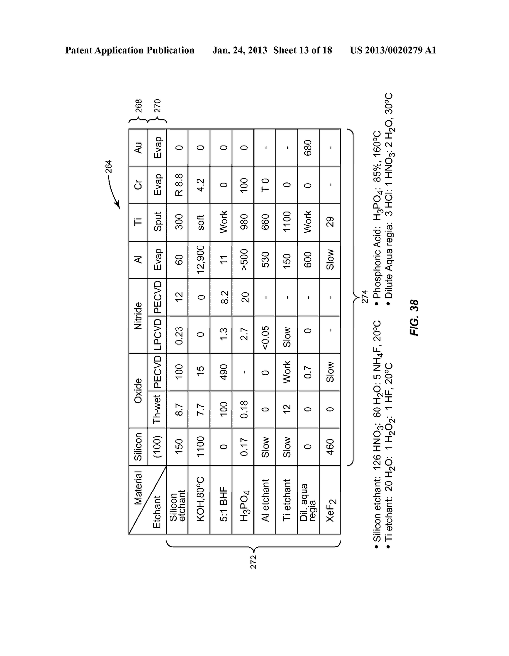 PLANARIZED SACRIFICIAL LAYER FOR MEMS FABRICATION - diagram, schematic, and image 14