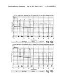 Carton and Temperature Control System diagram and image