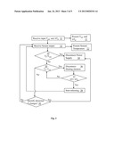 SYSTEM AND METHOD FOR MONITORING AND CONTROLLING HEATING/COOLING SYSTEMS diagram and image