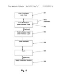 VAPOR BARRIER STRUCTURE diagram and image