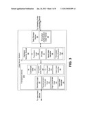 SYSTEMS AND METHODS FOR AUTHENTICATING NEAR FIELD COMMUNCATION FINANCIAL     TRANSACTIONS diagram and image