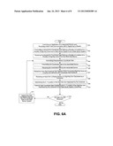 SYSTEMS AND METHODS FOR AUTHENTICATING NEAR FIELD COMMUNCATION FINANCIAL     TRANSACTIONS diagram and image