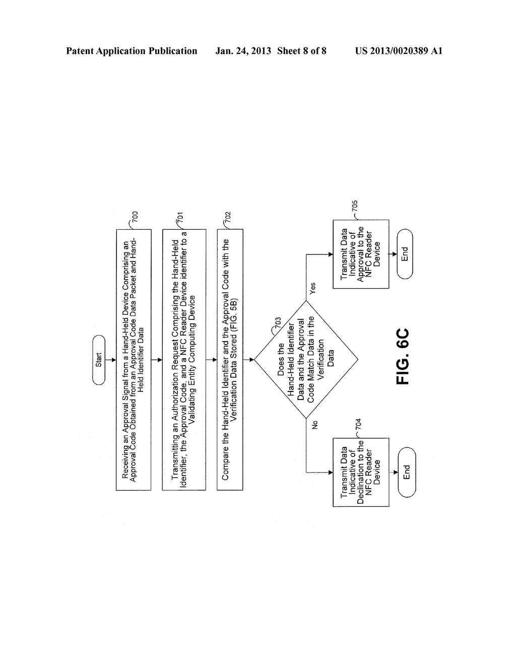 SYSTEMS AND METHODS FOR AUTHENTICATING NEAR FIELD COMMUNCATION FINANCIAL     TRANSACTIONS - diagram, schematic, and image 09