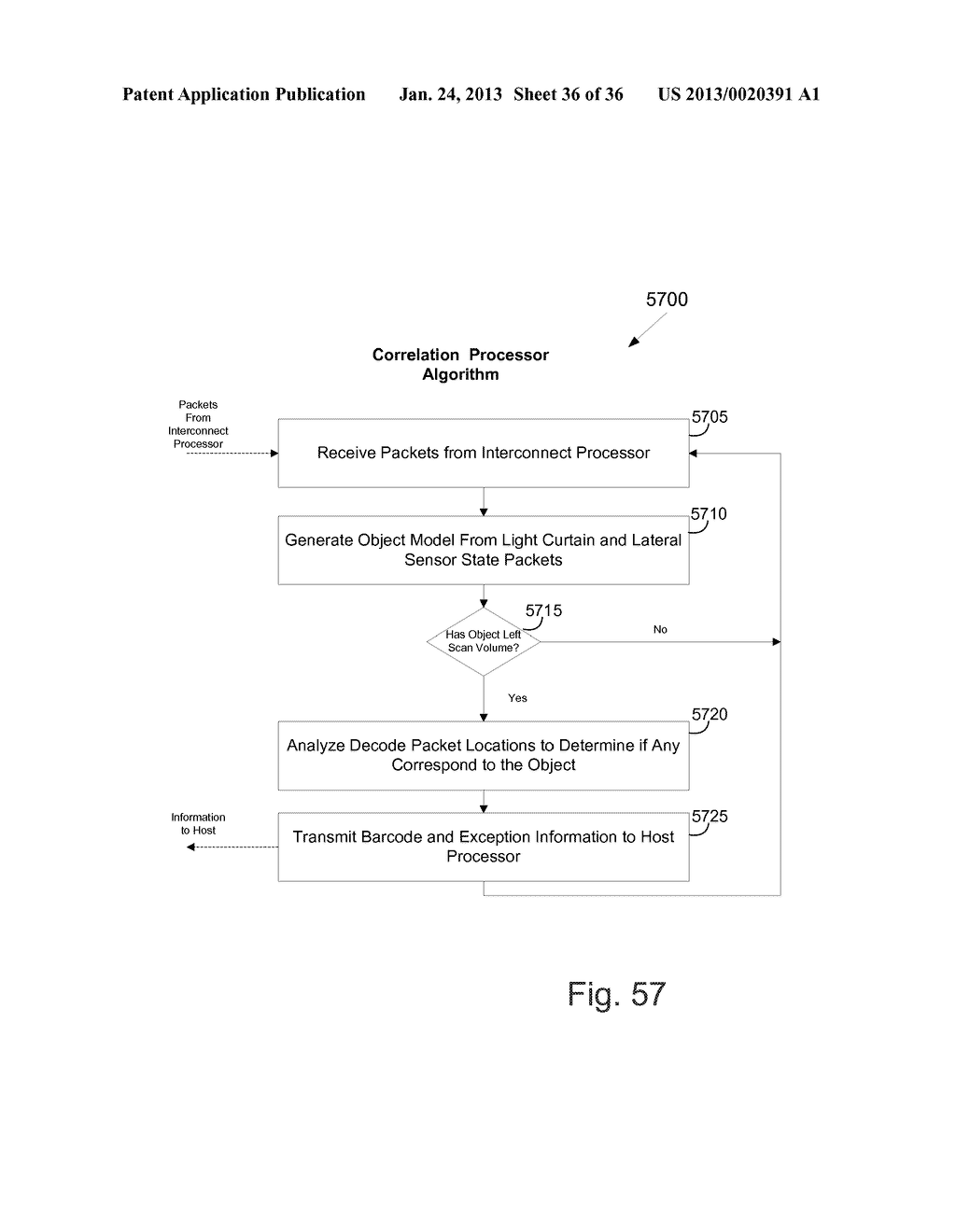 EXCEPTION DETECTION AND HANDLING IN AUTOMATED OPTICAL CODE READING SYSTEMS - diagram, schematic, and image 37