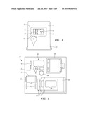 Interactive Visual Display System diagram and image