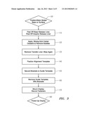 Interactive Visual Display System diagram and image