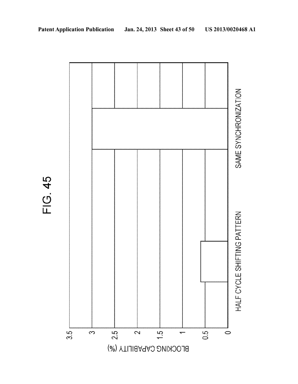 SOLID-STATE IMAGING DEVICE, MANUFACTURING METHOD OF SOLID-STATE IMAGING     DEVICE, MANUFACTURING METHOD OF SEMICONDUCTOR DEVICE, SEMICONDUCTOR     DEVICE, AND ELECTRONIC DEVICE - diagram, schematic, and image 44