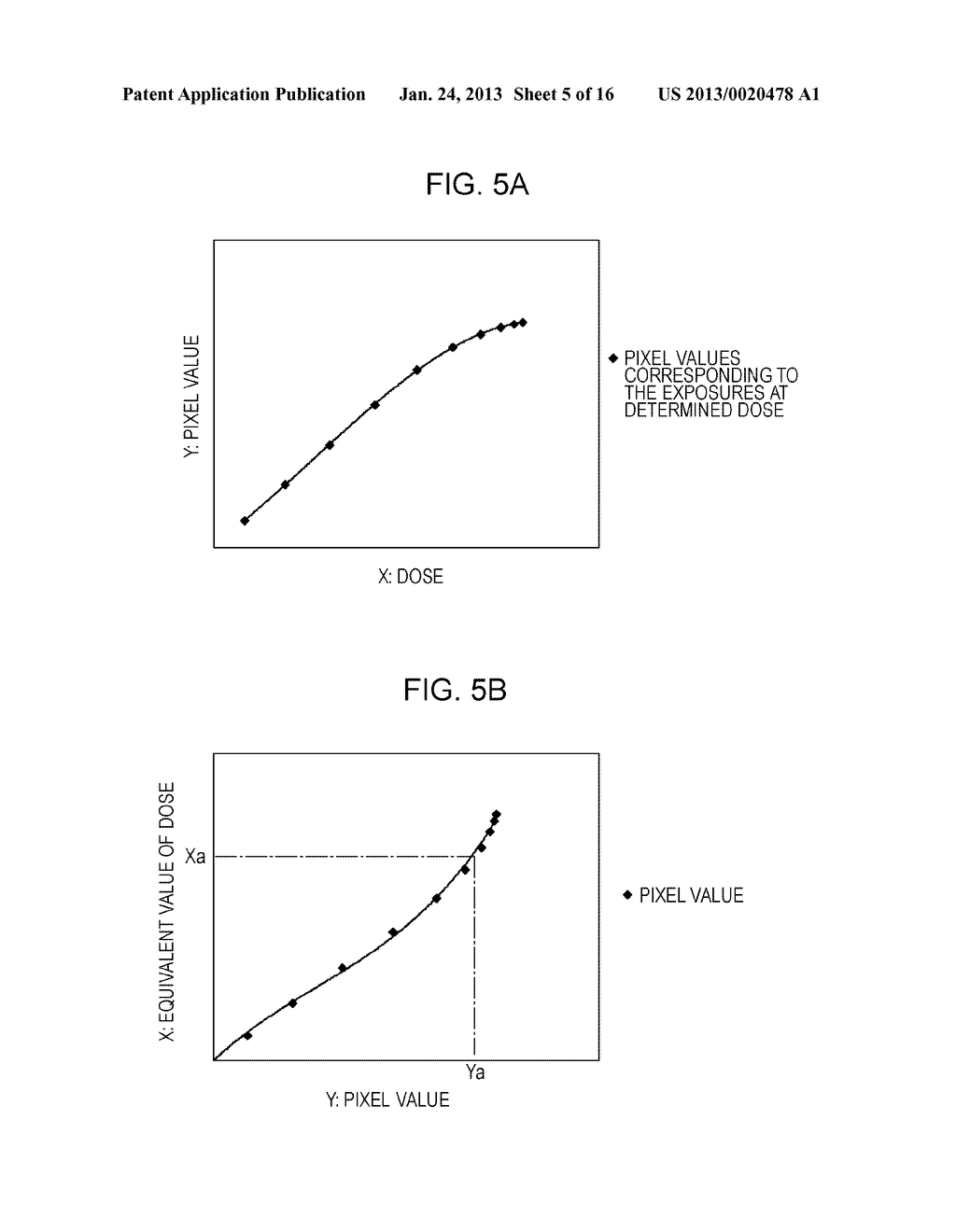 RADIATION CONTROL APPARATUS AND METHOD FOR ACQUIRING CORRECTION DATA FOR     AN IMAGING DEVICE - diagram, schematic, and image 06