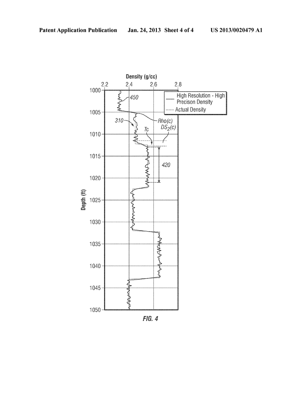 Apparatus and Method for Determining Formation Density from Nuclear     Density Measurements Made Using Sensors at More Than One Location - diagram, schematic, and image 05