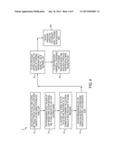 Depth-of-Interaction in an Imaging Device diagram and image