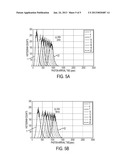 Depth-of-Interaction in an Imaging Device diagram and image