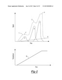 INTEGRATIVE AND REAL-TIME RADIATION MEASUREMENT METHODS AND SYSTEMS diagram and image