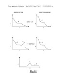 INTEGRATIVE AND REAL-TIME RADIATION MEASUREMENT METHODS AND SYSTEMS diagram and image