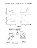 INTEGRATIVE AND REAL-TIME RADIATION MEASUREMENT METHODS AND SYSTEMS diagram and image