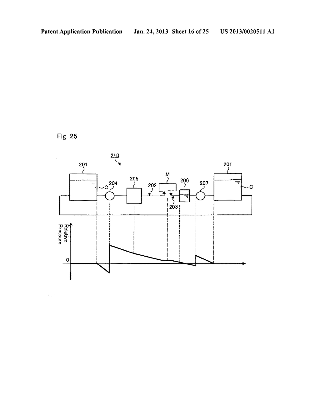 MIRROR, MIRROR DEVICE, LASER APPARATUS, AND EXTREME ULTRAVIOLET LIGHT     GENERATION APPARATUS - diagram, schematic, and image 17