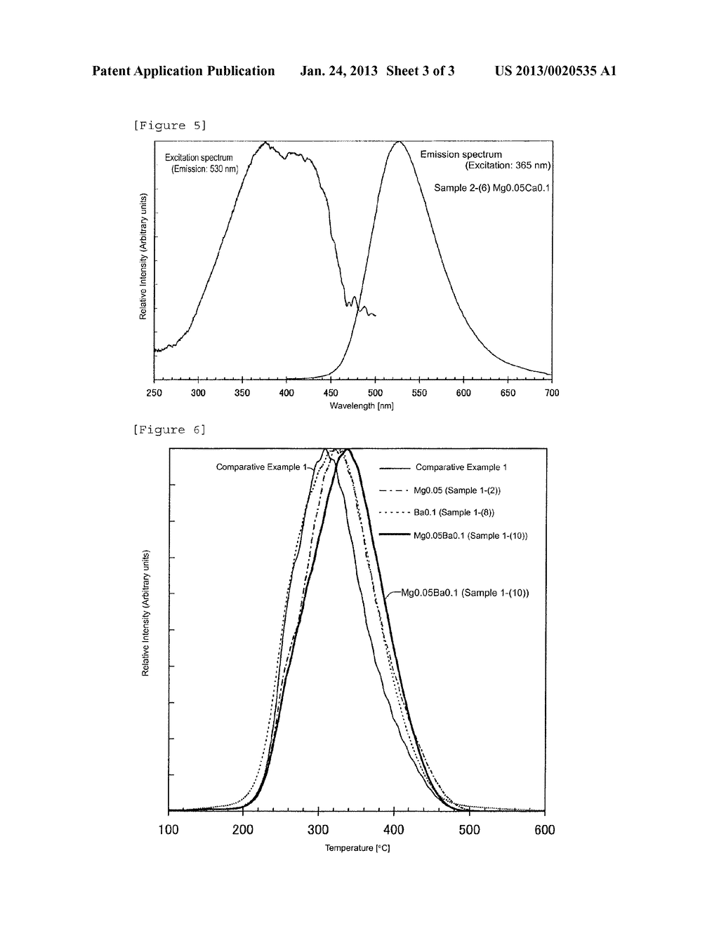 PHOSPHORESCENT PHOSPHOR AND PHOSPHORESCENT PIGMENT - diagram, schematic, and image 04