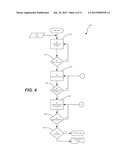 SYSTEM AND PROCESS FOR THE PRODUCTION OF SYNGAS AND FUEL GASSES diagram and image