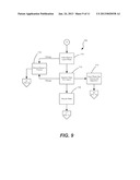 SYSTEM AND PROCESS FOR THE PRODUCTION OF SYNGAS AND FUEL GASSES diagram and image