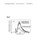 GROUP III NITRIDE SEMICONDUCTOR LIGHT EMITTING DEVICE AND METHOD OF     FABRICATING GROUP III NITRIDE SEMICONDUCTOR LIGHT EMITTING DEVICE diagram and image