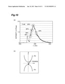 GROUP III NITRIDE SEMICONDUCTOR LIGHT EMITTING DEVICE AND METHOD OF     FABRICATING GROUP III NITRIDE SEMICONDUCTOR LIGHT EMITTING DEVICE diagram and image