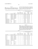 ORGANIC ELECTROLUMINESCENCE DEVICE diagram and image