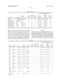 ORGANIC ELECTROLUMINESCENCE DEVICE diagram and image