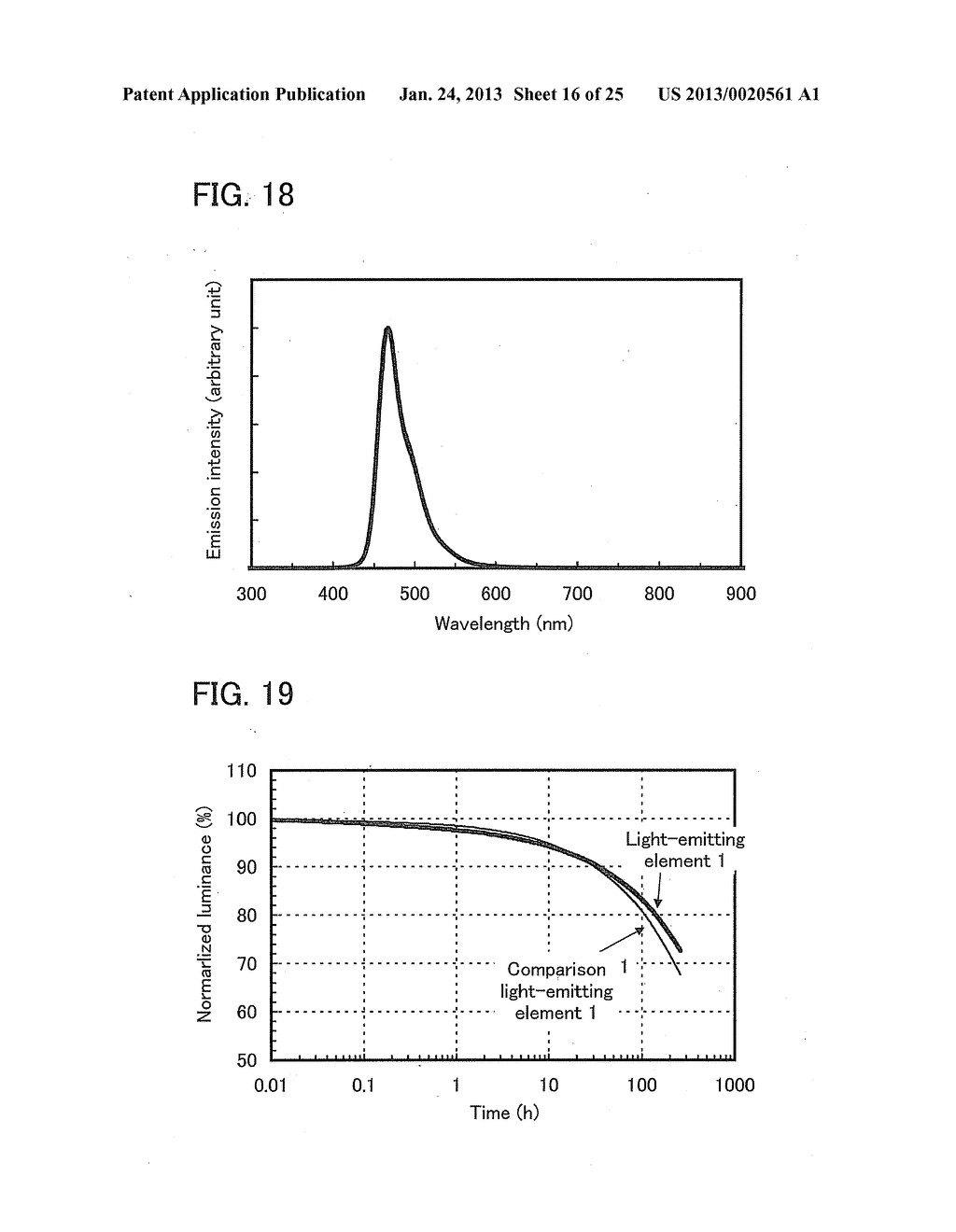 Dibenzo[c,g]Carbazole Compound, Light-Emitting Element, Light-Emitting     Device, Display Device, Lighting Device and Electronic Device - diagram, schematic, and image 17