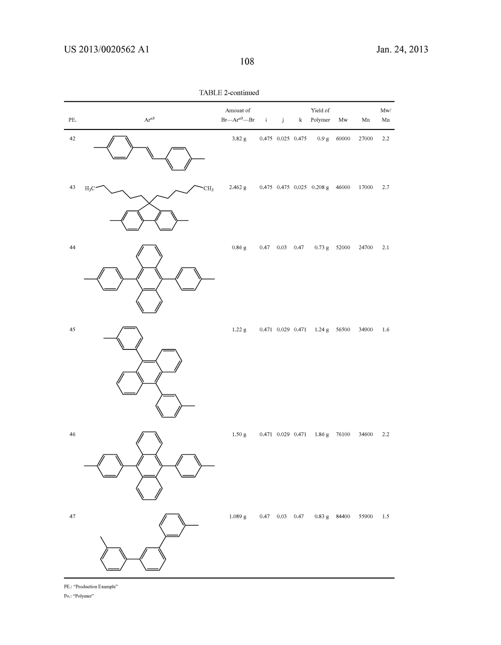 POLYMER COMPOUND, NET-LIKE POLYMER COMPOUND PRODUCED BY CROSSLINKING THE     POLYMER COMPOUND, COMPOSITION FOR ORGANIC ELECTROLUMINESCENCE ELEMENT,     ORGANIC ELECTROLUMINESCENCE ELEMENT, ORGANIC EL DISPLAY, AND ORGANIC EL     LIGHTING - diagram, schematic, and image 110