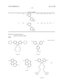 POLYMER COMPOUND, NET-LIKE POLYMER COMPOUND PRODUCED BY CROSSLINKING THE     POLYMER COMPOUND, COMPOSITION FOR ORGANIC ELECTROLUMINESCENCE ELEMENT,     ORGANIC ELECTROLUMINESCENCE ELEMENT, ORGANIC EL DISPLAY, AND ORGANIC EL     LIGHTING diagram and image