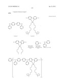 POLYMER COMPOUND, NET-LIKE POLYMER COMPOUND PRODUCED BY CROSSLINKING THE     POLYMER COMPOUND, COMPOSITION FOR ORGANIC ELECTROLUMINESCENCE ELEMENT,     ORGANIC ELECTROLUMINESCENCE ELEMENT, ORGANIC EL DISPLAY, AND ORGANIC EL     LIGHTING diagram and image