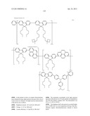 POLYMER COMPOUND, NET-LIKE POLYMER COMPOUND PRODUCED BY CROSSLINKING THE     POLYMER COMPOUND, COMPOSITION FOR ORGANIC ELECTROLUMINESCENCE ELEMENT,     ORGANIC ELECTROLUMINESCENCE ELEMENT, ORGANIC EL DISPLAY, AND ORGANIC EL     LIGHTING diagram and image