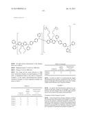 POLYMER COMPOUND, NET-LIKE POLYMER COMPOUND PRODUCED BY CROSSLINKING THE     POLYMER COMPOUND, COMPOSITION FOR ORGANIC ELECTROLUMINESCENCE ELEMENT,     ORGANIC ELECTROLUMINESCENCE ELEMENT, ORGANIC EL DISPLAY, AND ORGANIC EL     LIGHTING diagram and image