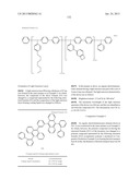 POLYMER COMPOUND, NET-LIKE POLYMER COMPOUND PRODUCED BY CROSSLINKING THE     POLYMER COMPOUND, COMPOSITION FOR ORGANIC ELECTROLUMINESCENCE ELEMENT,     ORGANIC ELECTROLUMINESCENCE ELEMENT, ORGANIC EL DISPLAY, AND ORGANIC EL     LIGHTING diagram and image