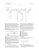 POLYMER COMPOUND, NET-LIKE POLYMER COMPOUND PRODUCED BY CROSSLINKING THE     POLYMER COMPOUND, COMPOSITION FOR ORGANIC ELECTROLUMINESCENCE ELEMENT,     ORGANIC ELECTROLUMINESCENCE ELEMENT, ORGANIC EL DISPLAY, AND ORGANIC EL     LIGHTING diagram and image