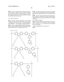 POLYMER COMPOUND, NET-LIKE POLYMER COMPOUND PRODUCED BY CROSSLINKING THE     POLYMER COMPOUND, COMPOSITION FOR ORGANIC ELECTROLUMINESCENCE ELEMENT,     ORGANIC ELECTROLUMINESCENCE ELEMENT, ORGANIC EL DISPLAY, AND ORGANIC EL     LIGHTING diagram and image