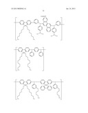 POLYMER COMPOUND, NET-LIKE POLYMER COMPOUND PRODUCED BY CROSSLINKING THE     POLYMER COMPOUND, COMPOSITION FOR ORGANIC ELECTROLUMINESCENCE ELEMENT,     ORGANIC ELECTROLUMINESCENCE ELEMENT, ORGANIC EL DISPLAY, AND ORGANIC EL     LIGHTING diagram and image