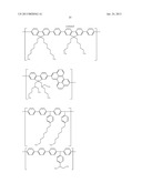 POLYMER COMPOUND, NET-LIKE POLYMER COMPOUND PRODUCED BY CROSSLINKING THE     POLYMER COMPOUND, COMPOSITION FOR ORGANIC ELECTROLUMINESCENCE ELEMENT,     ORGANIC ELECTROLUMINESCENCE ELEMENT, ORGANIC EL DISPLAY, AND ORGANIC EL     LIGHTING diagram and image