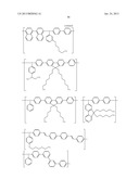 POLYMER COMPOUND, NET-LIKE POLYMER COMPOUND PRODUCED BY CROSSLINKING THE     POLYMER COMPOUND, COMPOSITION FOR ORGANIC ELECTROLUMINESCENCE ELEMENT,     ORGANIC ELECTROLUMINESCENCE ELEMENT, ORGANIC EL DISPLAY, AND ORGANIC EL     LIGHTING diagram and image