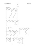 POLYMER COMPOUND, NET-LIKE POLYMER COMPOUND PRODUCED BY CROSSLINKING THE     POLYMER COMPOUND, COMPOSITION FOR ORGANIC ELECTROLUMINESCENCE ELEMENT,     ORGANIC ELECTROLUMINESCENCE ELEMENT, ORGANIC EL DISPLAY, AND ORGANIC EL     LIGHTING diagram and image