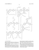 POLYMER COMPOUND, NET-LIKE POLYMER COMPOUND PRODUCED BY CROSSLINKING THE     POLYMER COMPOUND, COMPOSITION FOR ORGANIC ELECTROLUMINESCENCE ELEMENT,     ORGANIC ELECTROLUMINESCENCE ELEMENT, ORGANIC EL DISPLAY, AND ORGANIC EL     LIGHTING diagram and image