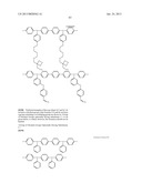 POLYMER COMPOUND, NET-LIKE POLYMER COMPOUND PRODUCED BY CROSSLINKING THE     POLYMER COMPOUND, COMPOSITION FOR ORGANIC ELECTROLUMINESCENCE ELEMENT,     ORGANIC ELECTROLUMINESCENCE ELEMENT, ORGANIC EL DISPLAY, AND ORGANIC EL     LIGHTING diagram and image