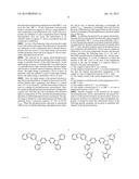 MATERIAL FOR ORGANIC ELECTROLUMINESCENT ELEMENT, AND ORGANIC     ELECTROLUMINESCENT ELEMENT USING SAME diagram and image