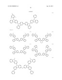 MATERIAL FOR ORGANIC ELECTROLUMINESCENT ELEMENT, AND ORGANIC     ELECTROLUMINESCENT ELEMENT USING SAME diagram and image